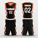    sublimated basketball jersey set